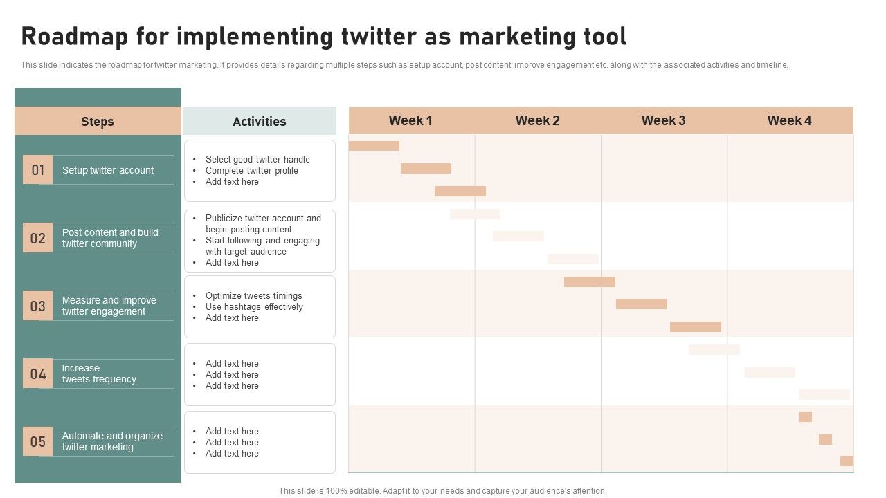 Utilizing_Twitter_For_Social_Media_Roadmap_For_Implementing_Twitter_As_Marketing_Tool_Guidelines_PDF_Slide_1.jpg