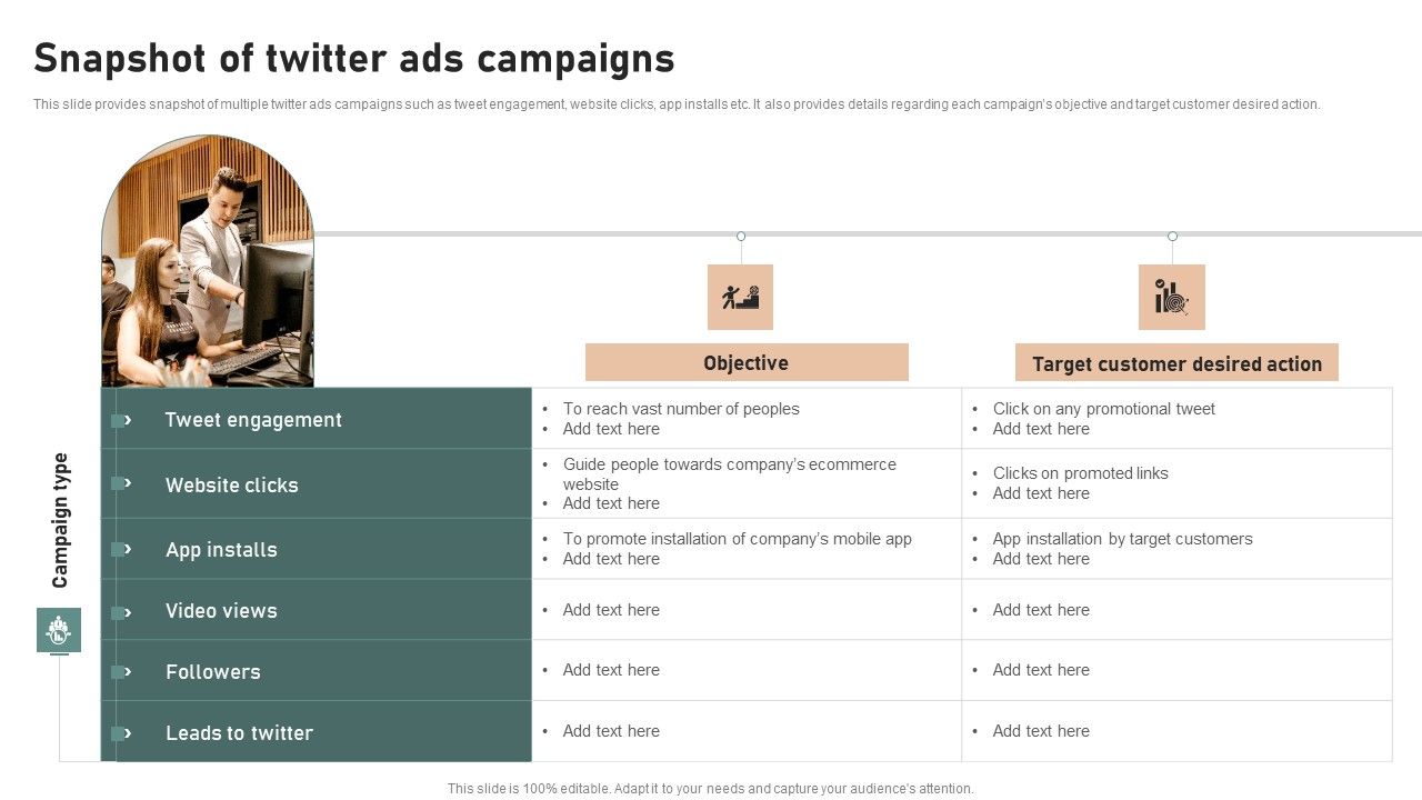Utilizing_Twitter_For_Social_Media_Snapshot_Of_Twitter_Ads_Campaigns_Diagrams_PDF_Slide_1.jpg