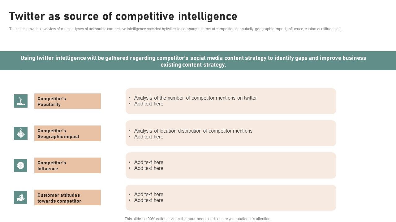 Utilizing_Twitter_For_Social_Media_Twitter_As_Source_Of_Competitive_Intelligence_Formats_PDF_Slide_1.jpg