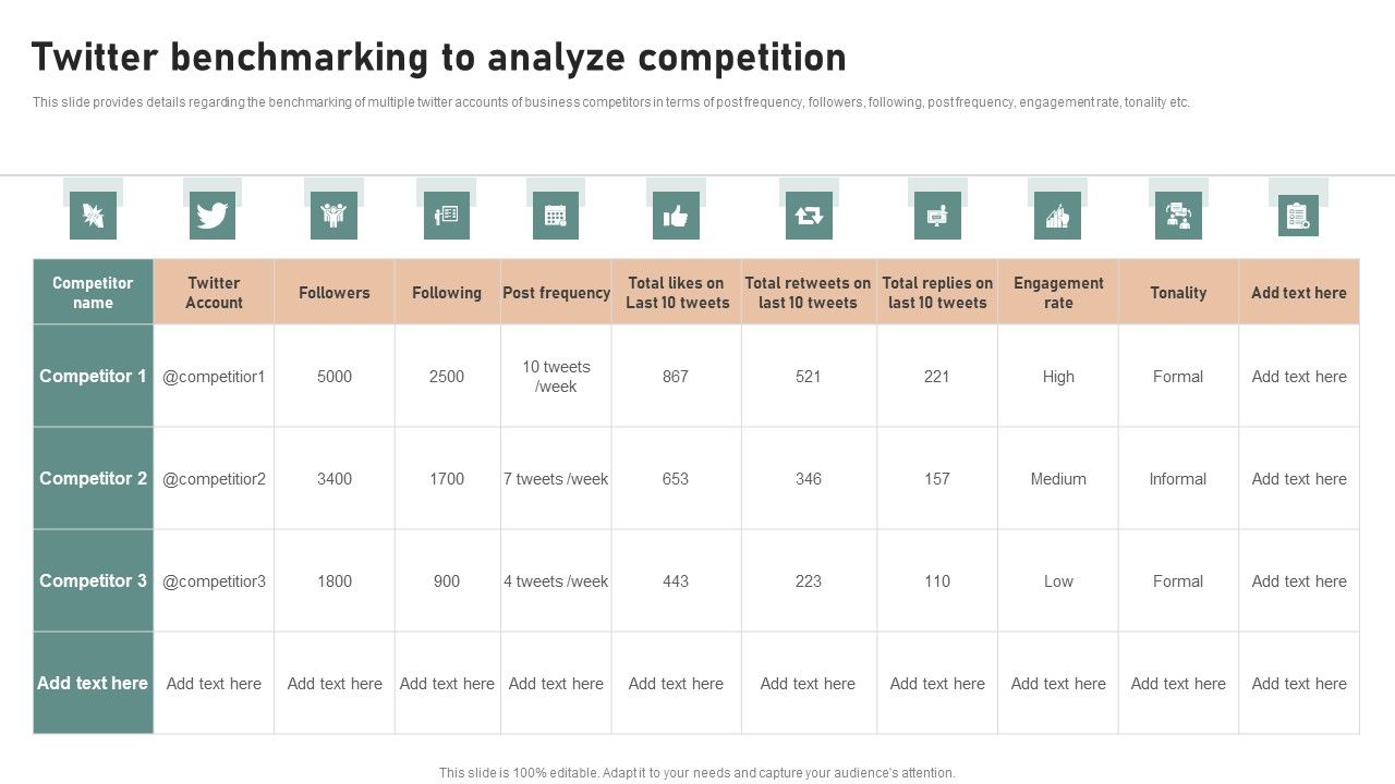 Utilizing_Twitter_For_Social_Media_Twitter_Benchmarking_To_Analyze_Competition_Ideas_PDF_Slide_1.jpg