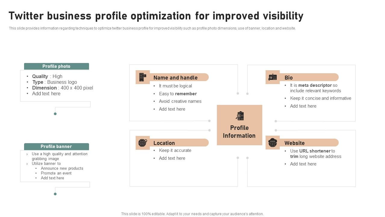 Utilizing_Twitter_For_Social_Media_Twitter_Business_Profile_Optimization_For_Improved_Formats_PDF_Slide_1.jpg