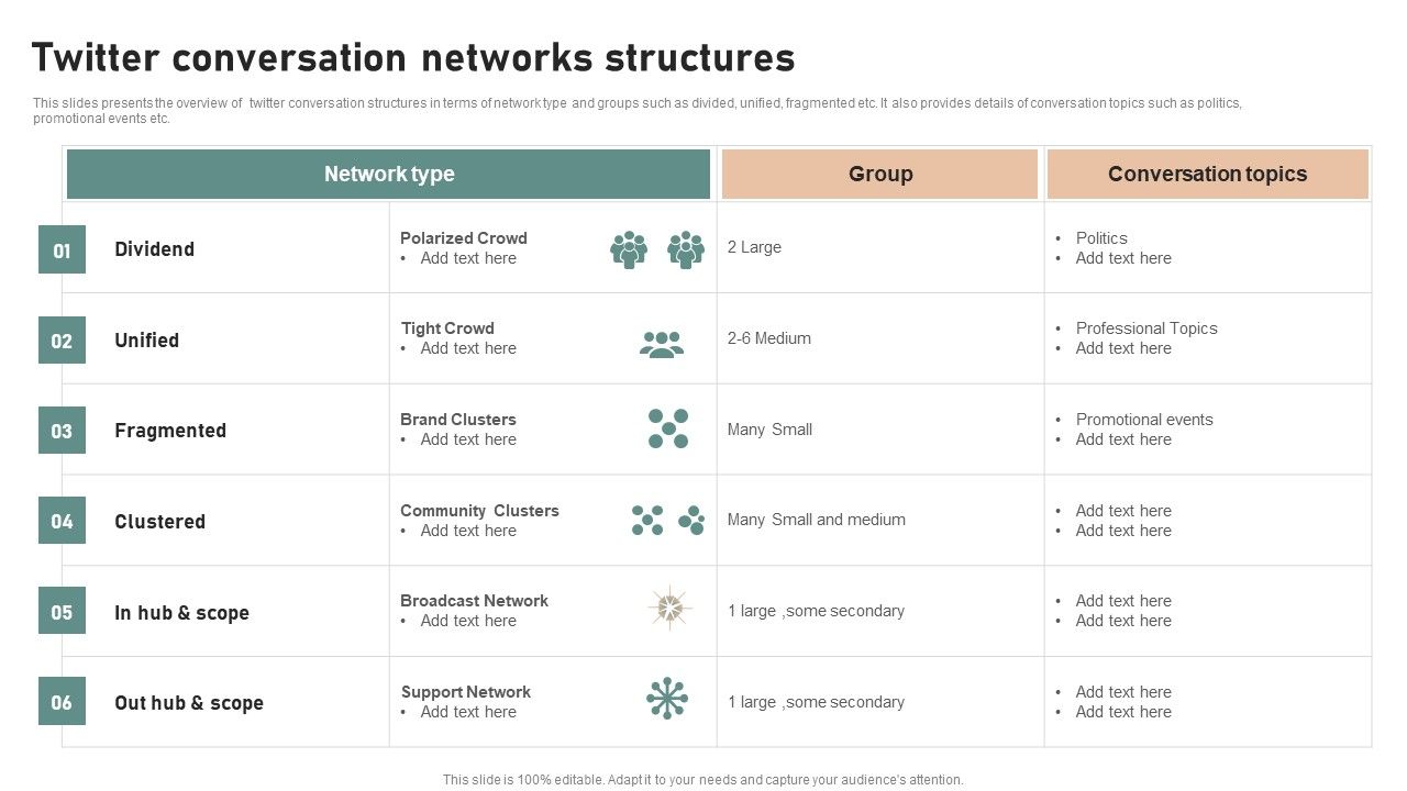 Utilizing_Twitter_For_Social_Media_Twitter_Conversation_Networks_Structures_Formats_PDF_Slide_1.jpg