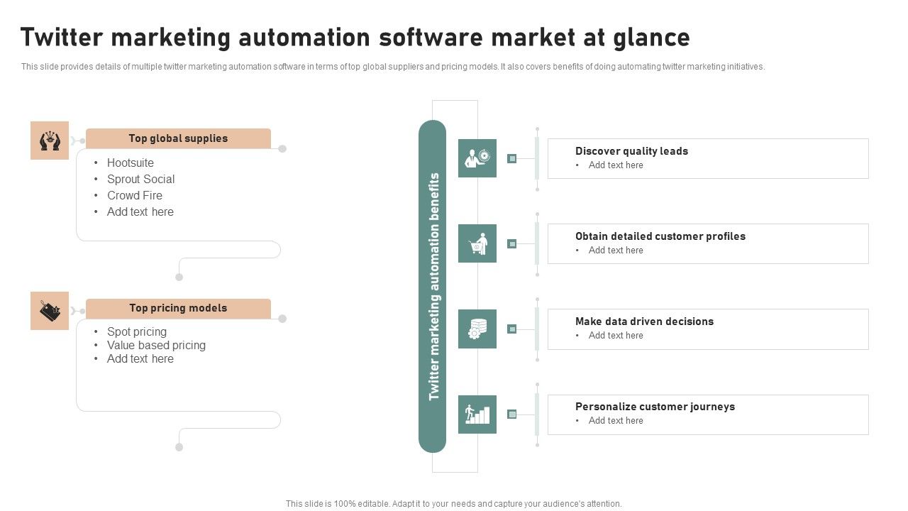 Utilizing_Twitter_For_Social_Media_Twitter_Marketing_Automation_Software_Market_Mockup_PDF_Slide_1.jpg