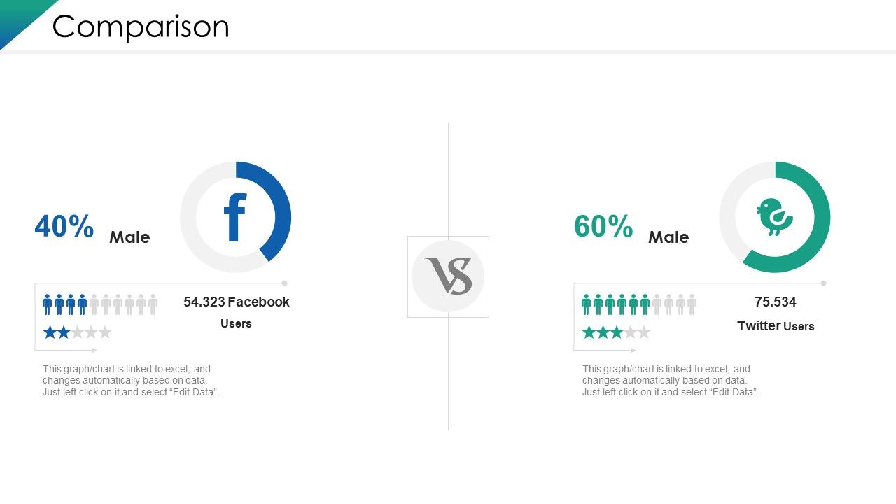 VCA_And_Competitive_Edge_Comparison_Ppt_Themes_PDF_Slide_1.jpg