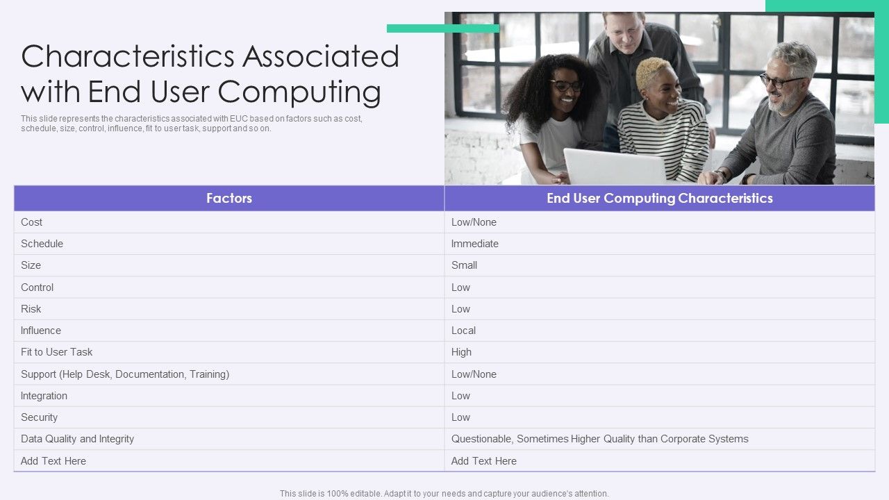 VID_Characteristics_Associated_With_End_User_Computing_Rules_PDF_Slide_1.jpg