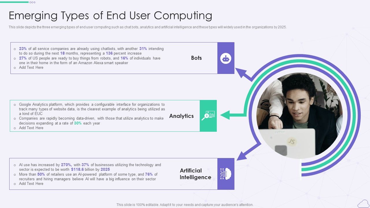 VID_Emerging_Types_Of_End_User_Computing_Designs_PDF_Slide_1.jpg