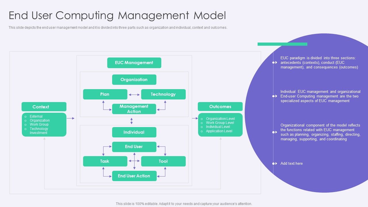 VID_End_User_Computing_Management_Model_Sample_PDF_Slide_1.jpg