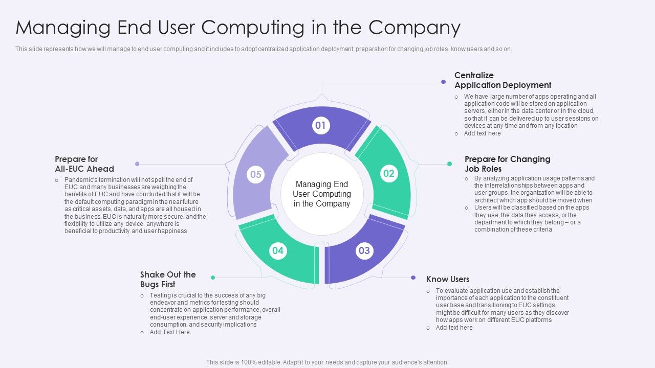 VID_Managing_End_User_Computing_In_The_Company_Infographics_PDF_Slide_1.jpg