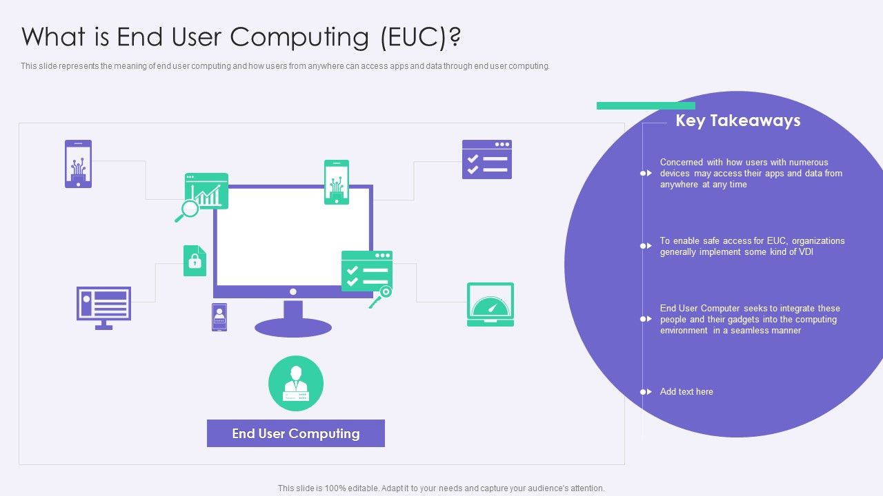 VID_What_Is_End_User_Computing_EUC_Slides_PDF_Slide_1.jpg