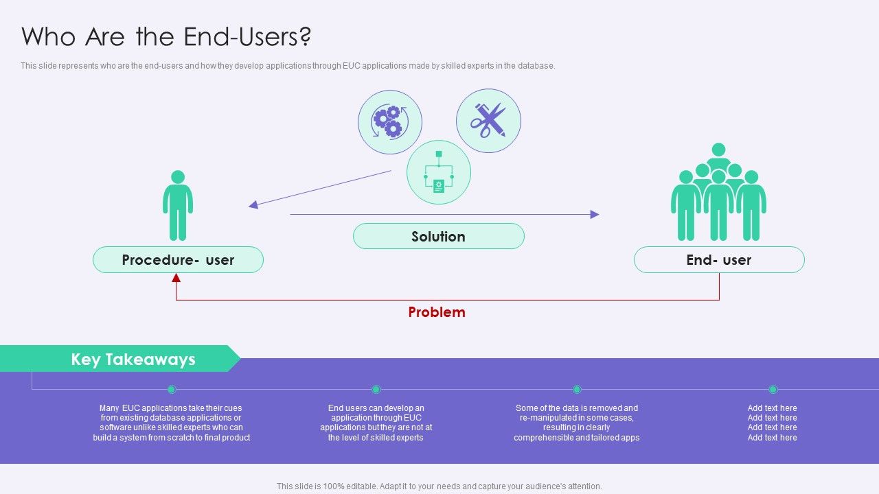 VID_Who_Are_The_End-Users_Download_PDF_Slide_1.jpg