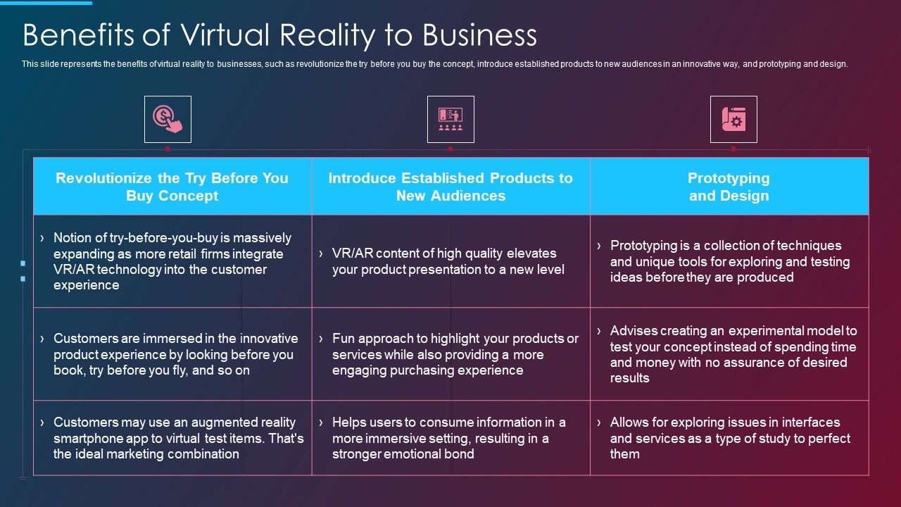 VR_And_AR_IT_Benefits_Of_Virtual_Reality_To_Business_Ppt_Outline_Graphics_PDF_Slide_1.jpg