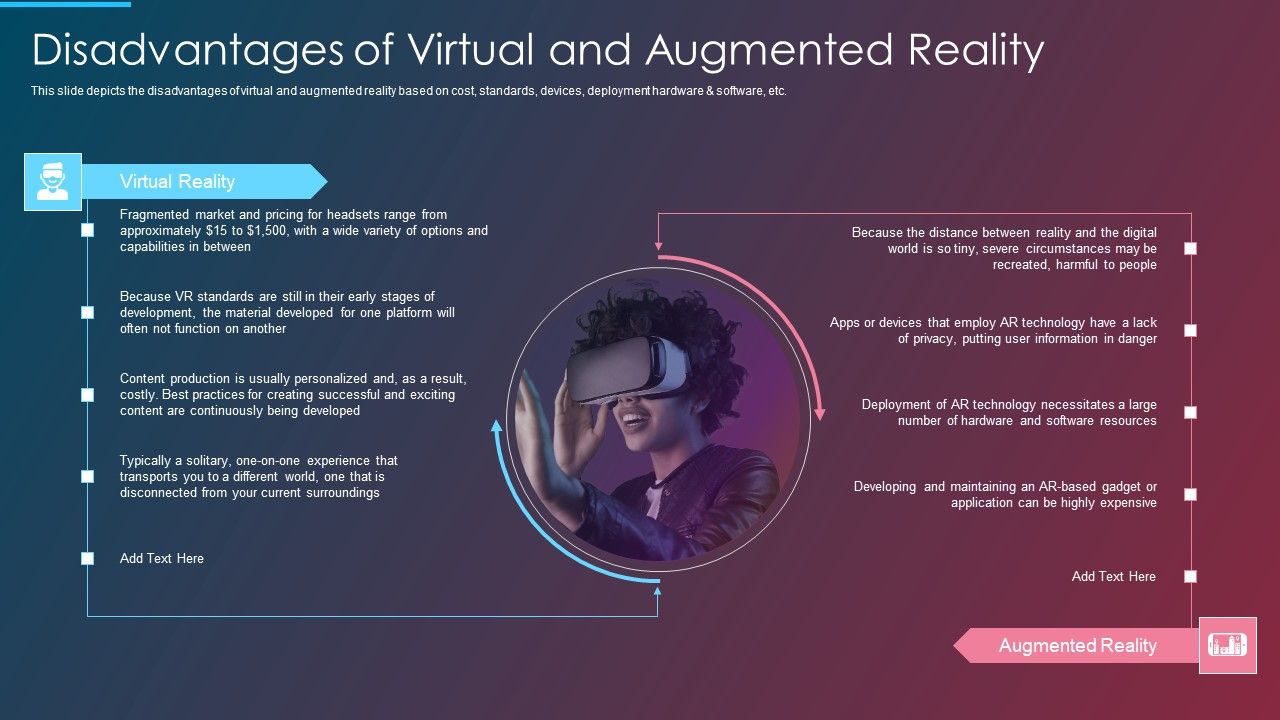 VR_And_AR_IT_Disadvantages_Of_Virtual_And_Augmented_Reality_Ppt_Inspiration_Visuals_PDF_Slide_1.jpg