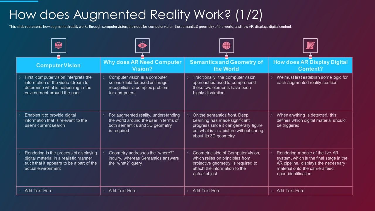 VR_And_AR_IT_How_Does_Augmented_Reality_Work_Digital_Ppt_Ideas_Backgrounds_PDF_Slide_1.jpg