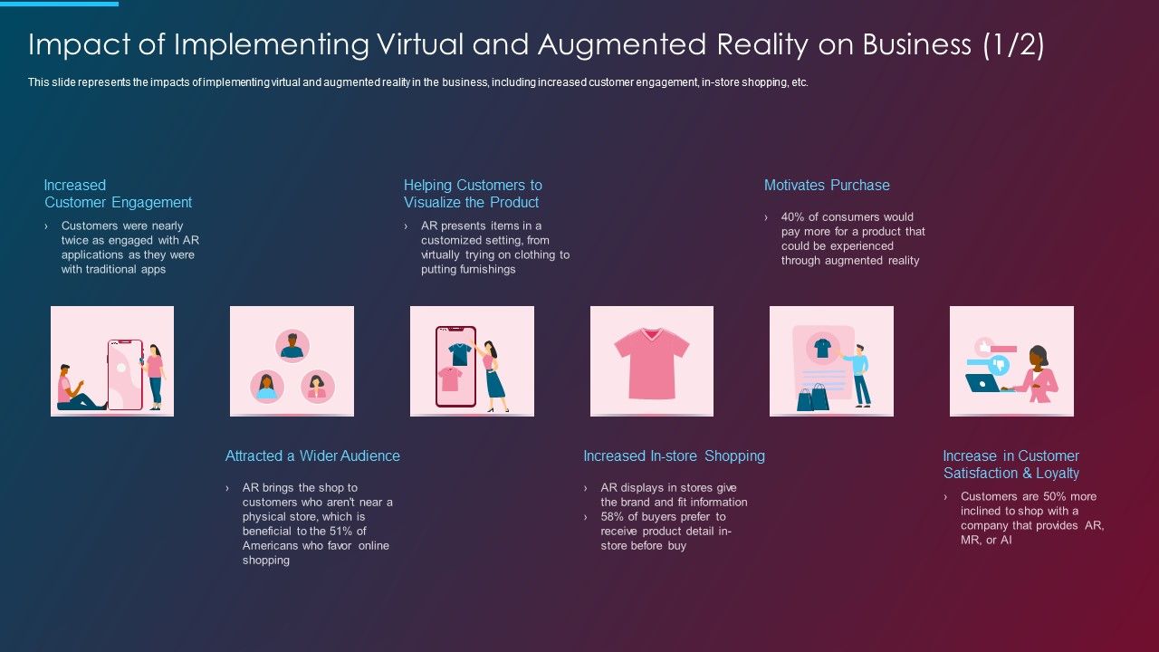 VR_And_AR_IT_Impact_Of_Implementing_Virtual_And_Augmented_Reality_On_Business_Audience_Ppt_Pictures_Background_Image_PDF_Slide_1.jpg