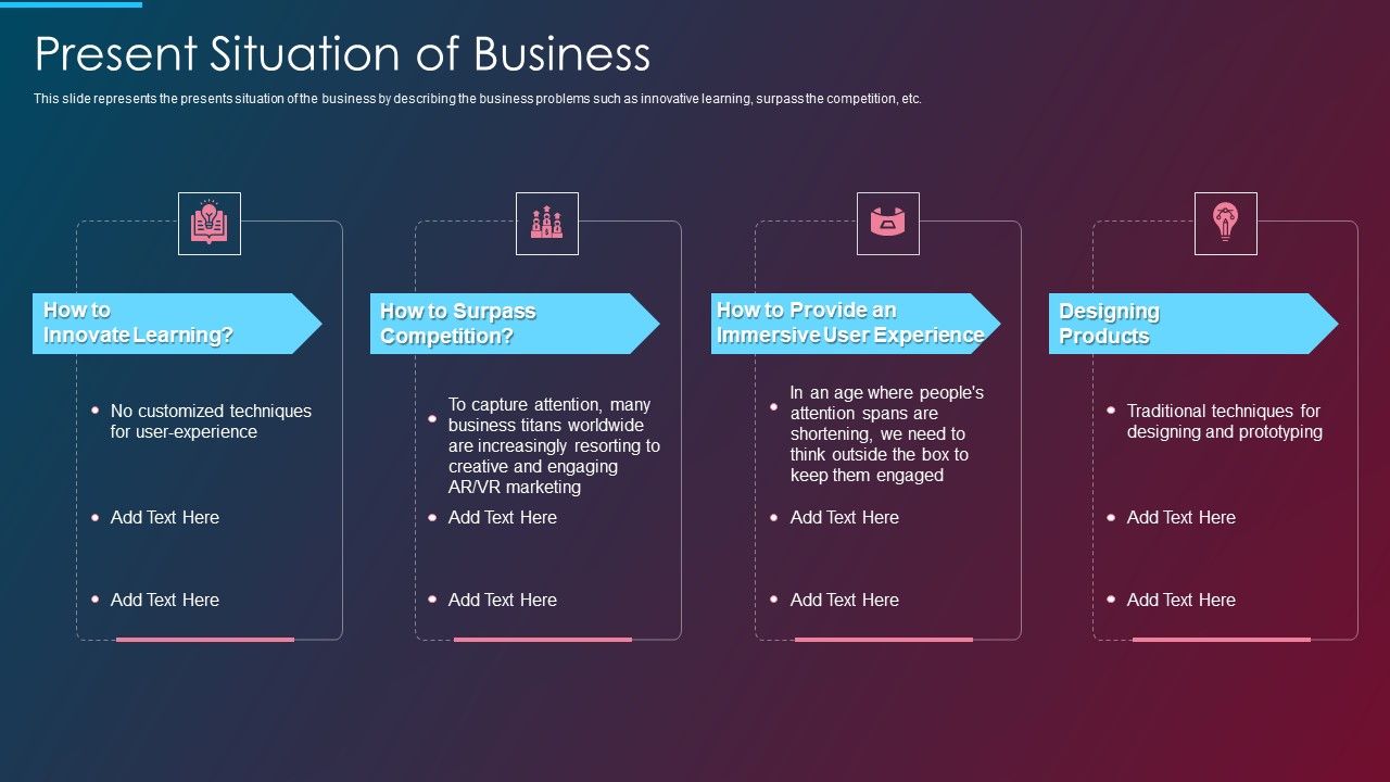 VR_And_AR_IT_Present_Situation_Of_Business_Ppt_Layouts_Grid_PDF_Slide_1.jpg