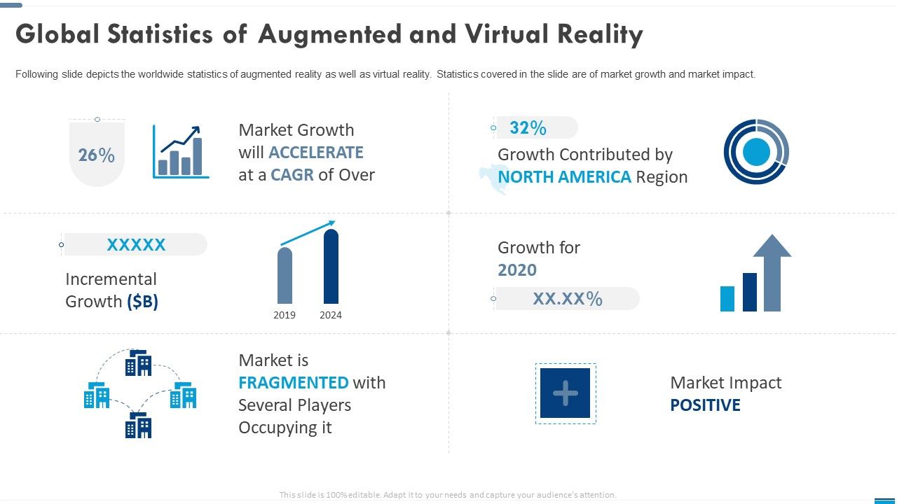 VR_Startup_Global_Statistics_Of_Augmented_And_Virtual_Reality_Rules_PDF_Slide_1.jpg