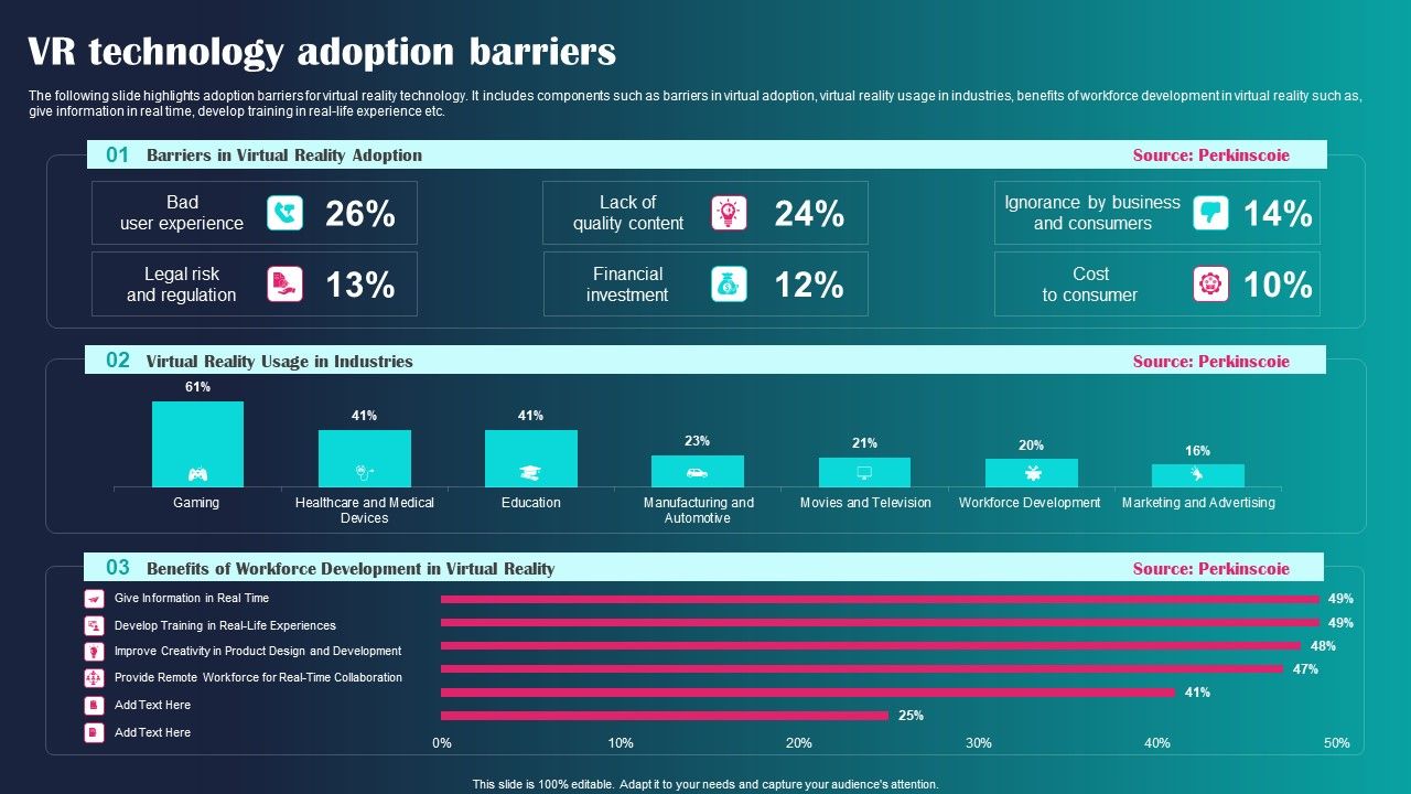 VR_Technology_Adoption_Barriers_Ppt_PowerPoint_Presentation_File_Portfolio_PDF_Slide_1.jpg