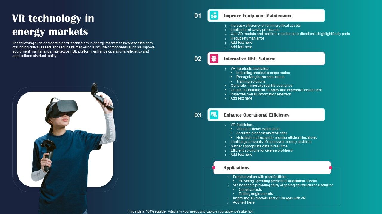VR_Technology_In_Energy_Markets_Ppt_PowerPoint_Presentation_File_Display_PDF_Slide_1.jpg