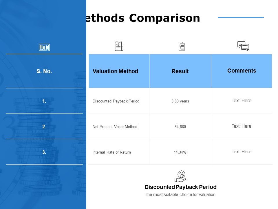 Valuation_Methods_Comparison_Ppt_PowerPoint_Presentation_Slides_Skills_Slide_1.jpg