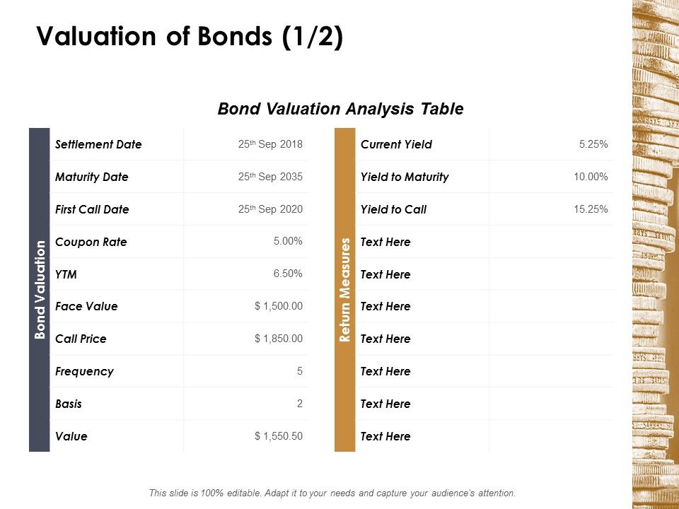 Valuation_Of_Bonds_Coupon_Rate_Ppt_PowerPoint_Presentation_Summary_Portfolio_Slide_1.jpg