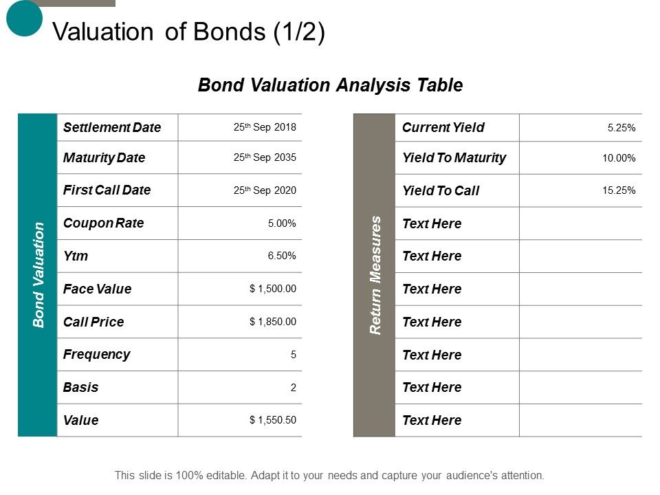 Valuation_Of_Bonds_Ppt_PowerPoint_Presentation_Show_Skills_Slide_1.jpg