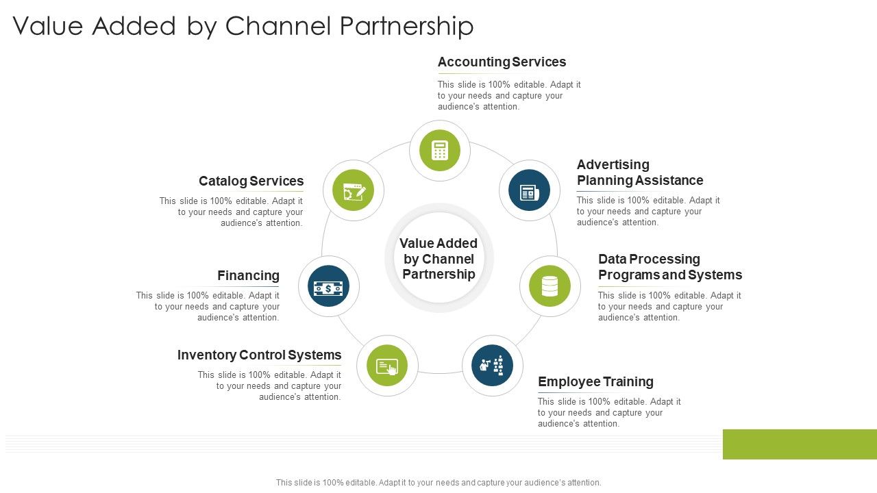 Value_Added_By_Channel_Partnership_Organizational_Strategies_And_Promotion_Techniques_Background_PDF_Slide_1.jpg