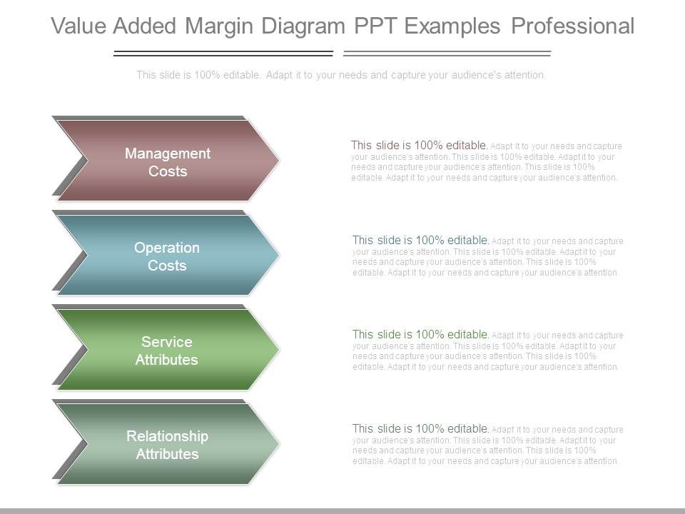 Value_Added_Margin_Diagram_Ppt_Examples_Professional_1.jpg