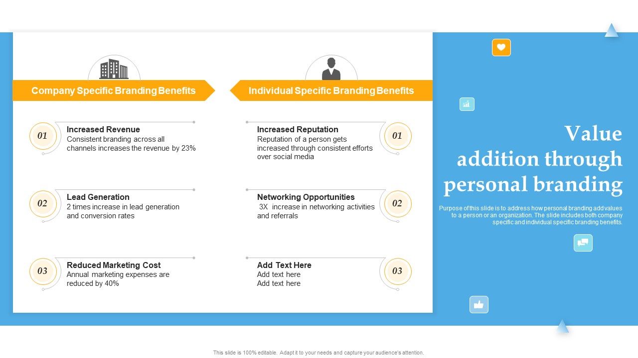 Value_Addition_Through_Personal_Branding_Comprehensive_Personal_Brand_Building_Guide_For_Social_Media_Designs_PDF_Slide_1.jpg