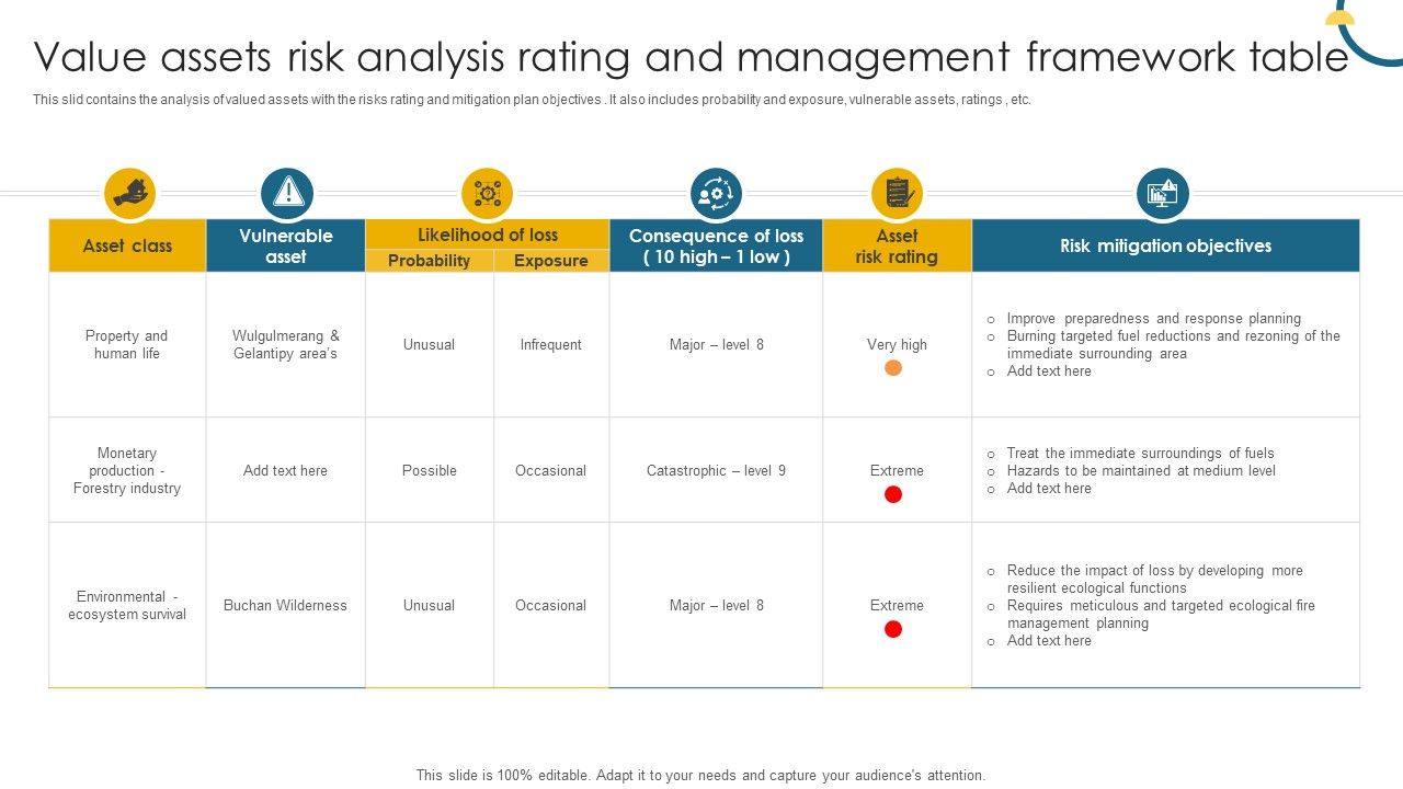 Value_Assets_Risk_Analysis_Rating_And_Management_Framework_Table_Background_PDF_Slide_1.jpg