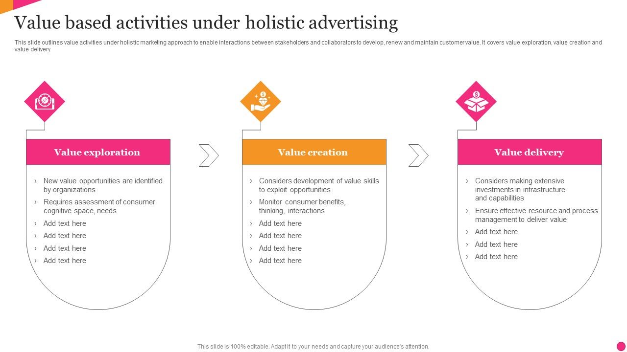 Value_Based_Activities_Under_Holistic_Advertising_Mockup_PDF_Slide_1.jpg