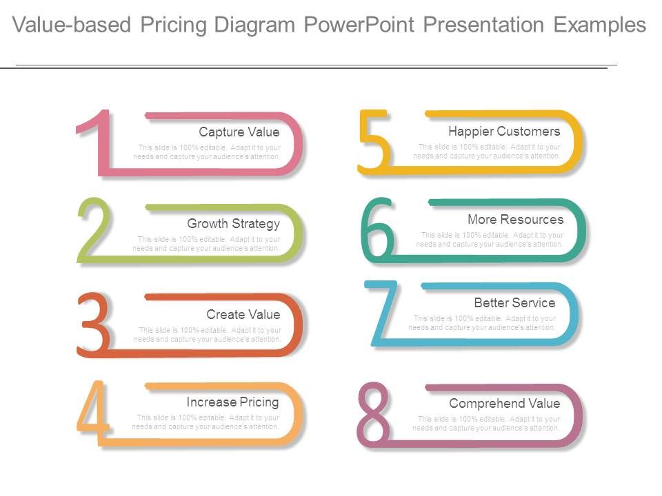 Value_Based_Pricing_Diagram_Powerpoint_Presentation_Examples_1.jpg