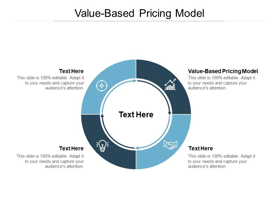Value_Based_Pricing_Model_Ppt_PowerPoint_Presentation_Ideas_Portrait_Slide_1.jpg