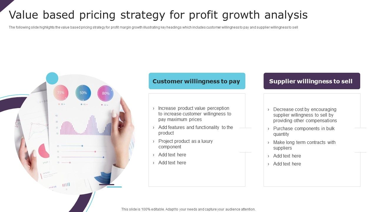 Value_Based_Pricing_Strategy_For_Profit_Growth_Analysis_Ppt_Gallery_Picture_PDF_Slide_1.jpg