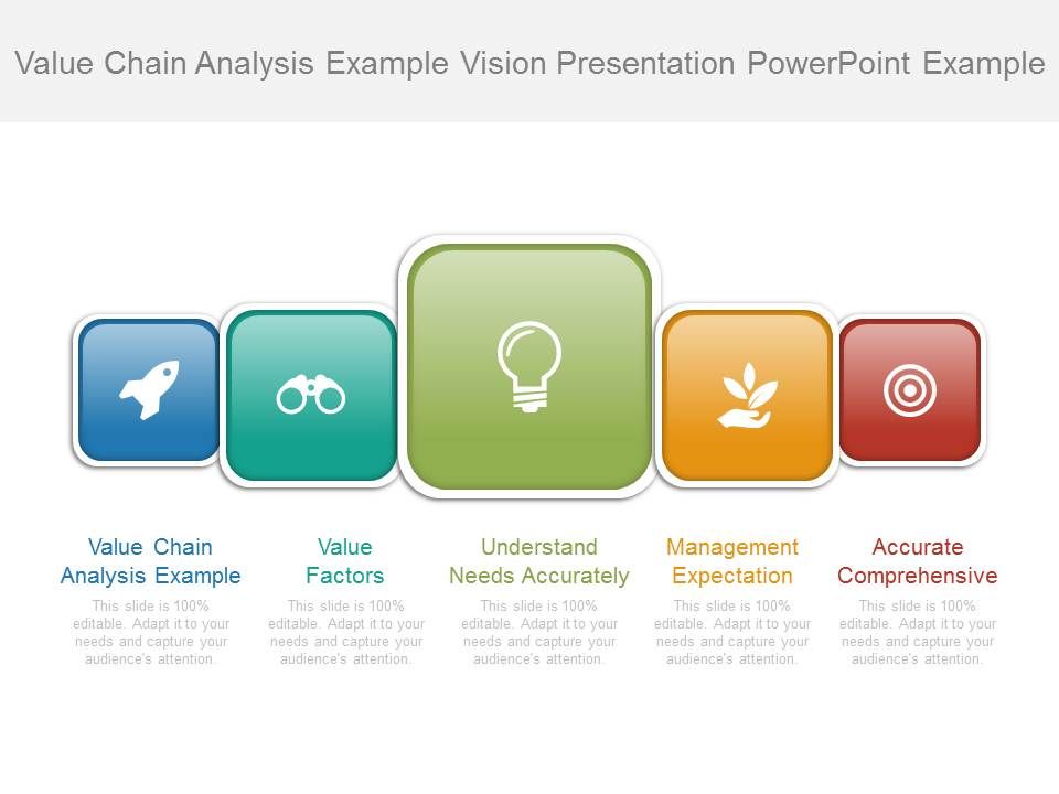 Value_Chain_Analysis_Example_Vision_Presentation_Powerpoint_Example_1.jpg