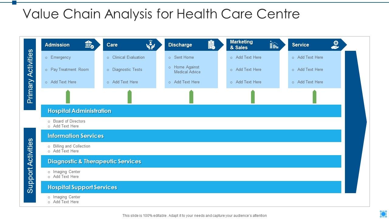 Value_Chain_Analysis_For_Health_Care_Centre_Icons_PDF_Slide_1.jpg