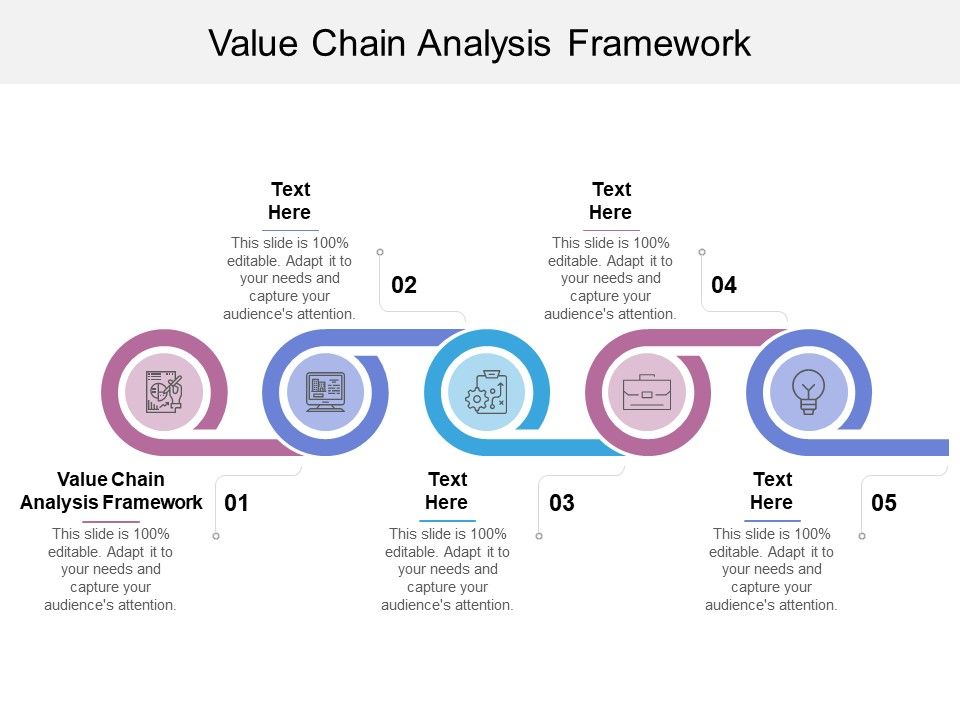 Value_Chain_Analysis_Framework_Ppt_PowerPoint_Presentation_Icon_Images_Cpb_Slide_1.jpg
