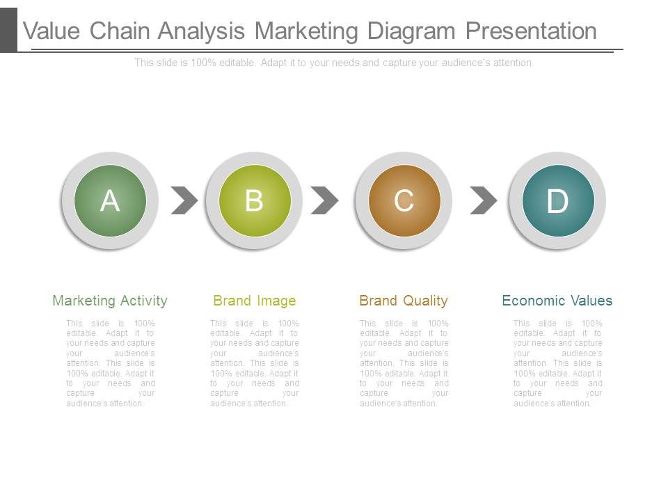 Value_Chain_Analysis_Marketing_Diagram_Presentation_1.jpg