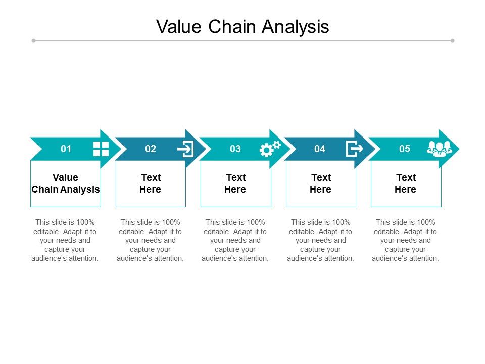 Value_Chain_Analysis_Ppt_PowerPoint_Presentation_Slides_Objects_Cpb_Slide_1.jpg