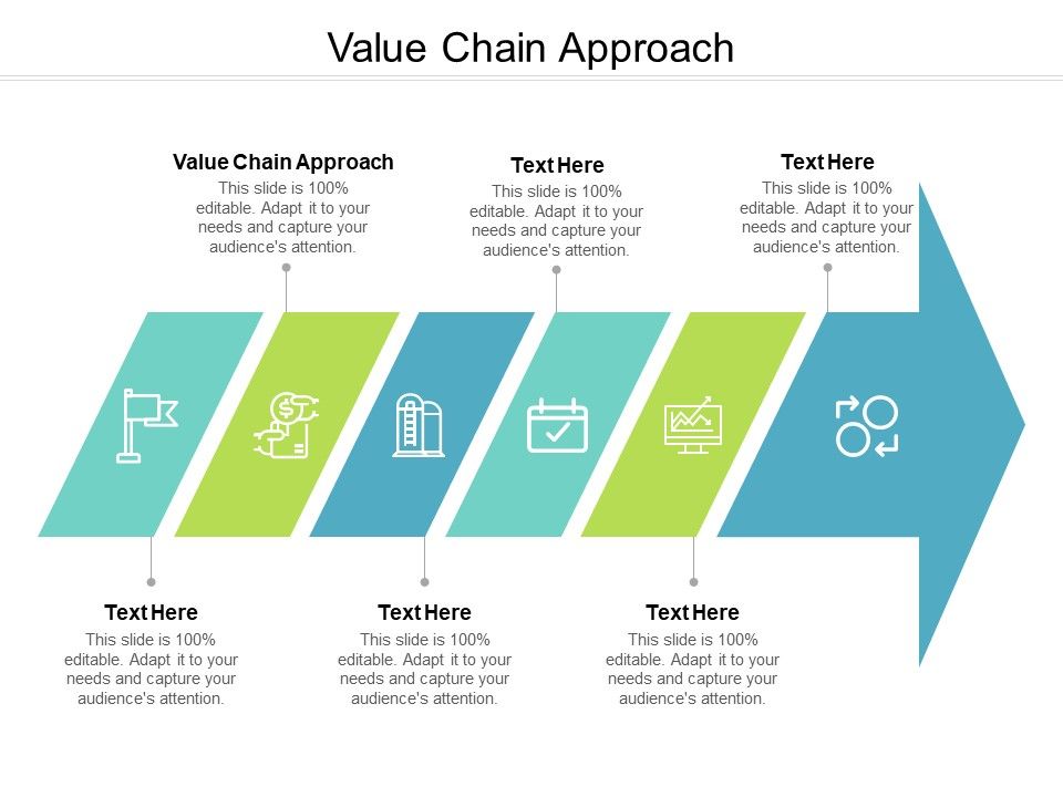 Value_Chain_Approach_Ppt_PowerPoint_Presentation_Visual_Aids_Ideas_Cpb_Slide_1.jpg