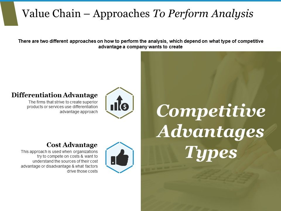 Value_Chain_Approaches_To_Perform_Analysis_Ppt_PowerPoint_Presentation_Layouts_Backgrounds_Slide_1.jpg