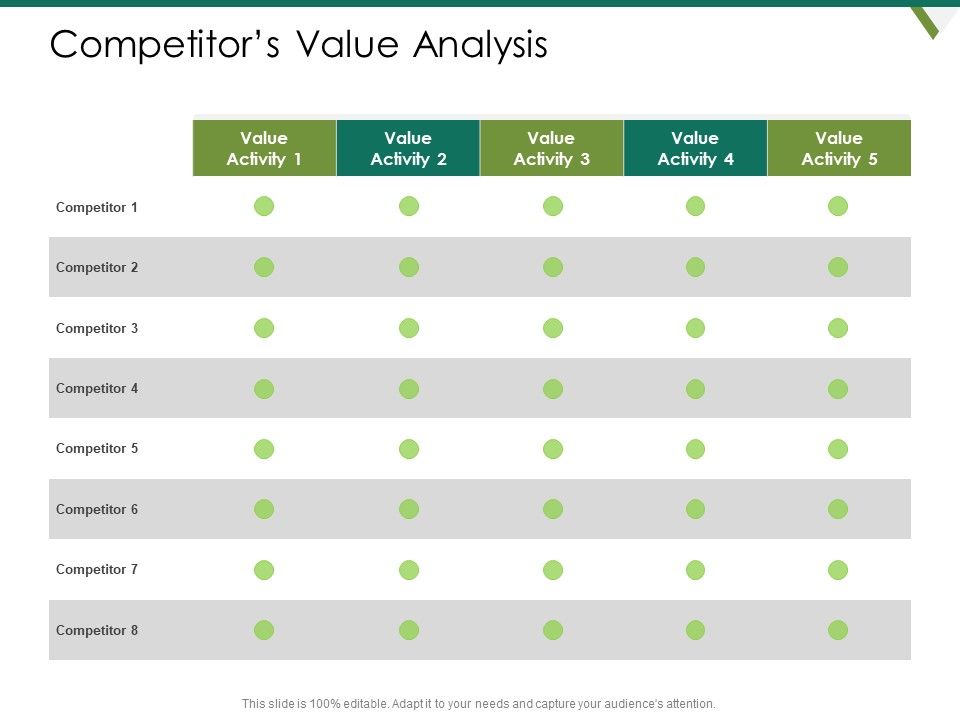 Value_Chain_Assessment_Of_Strategic_Leadership_Competitors_Value_Analysis_Ppt_PowerPoint_Presentation_Gallery_Example_Topics_PDF_Slide_1.jpg
