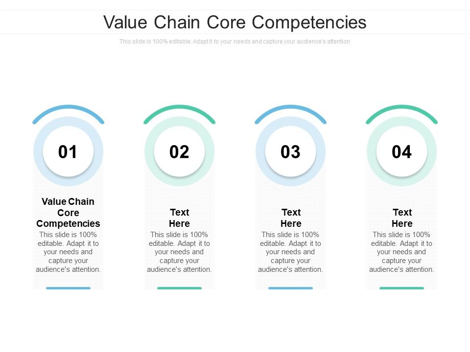 Value_Chain_Core_Competencies_Ppt_PowerPoint_Presentation_Slides_Themes_Cpb_Slide_1.jpg