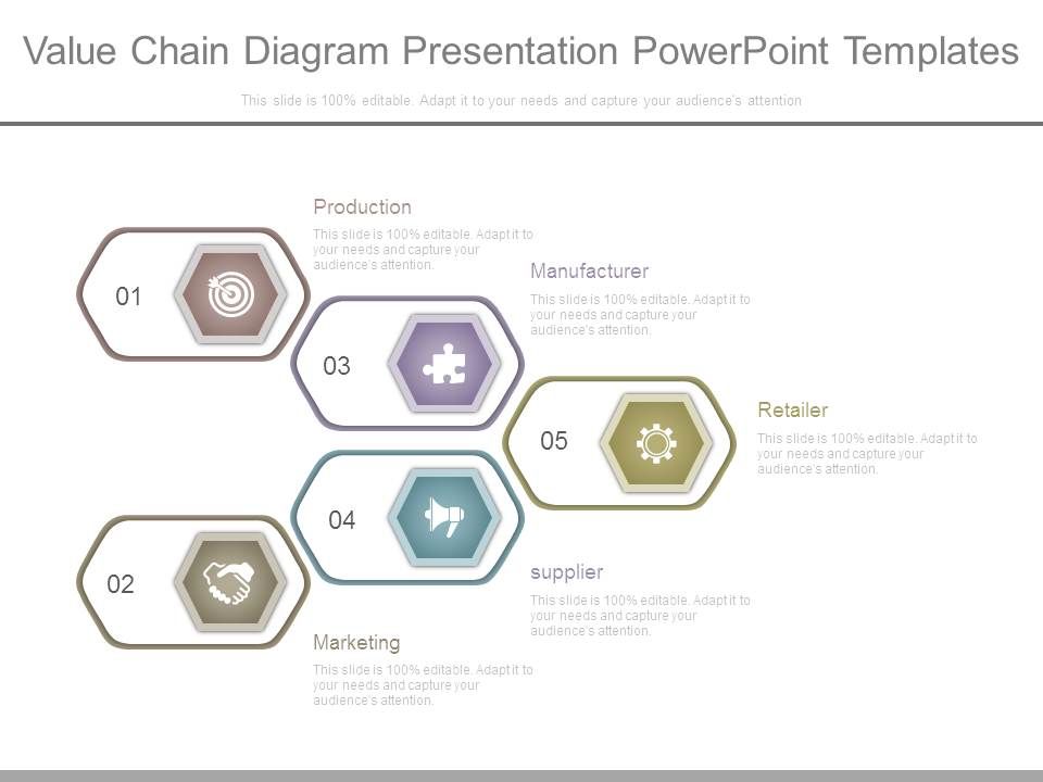 Value_Chain_Diagram_Presentation_Powerpoint_Templates_1.jpg