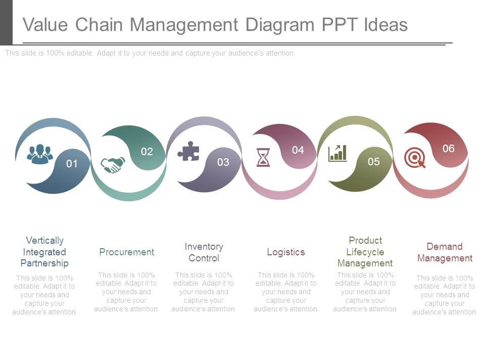Value_Chain_Management_Diagram_Ppt_Ideas_1.jpg