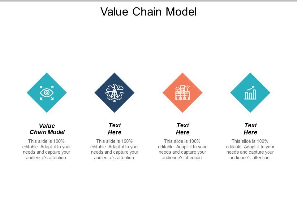 Value_Chain_Model_Ppt_PowerPoint_Presentation_Pictures_Designs_Download_Cpb_Slide_1.jpg