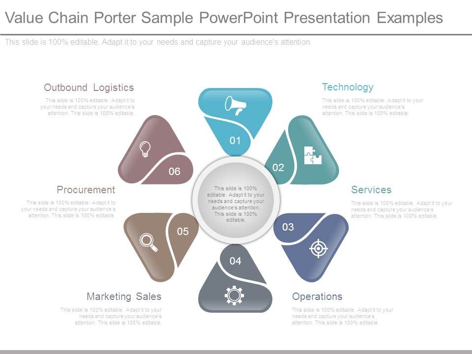 Value_Chain_Porter_Sample_Powerpoint_Presentation_Examples_1.jpg