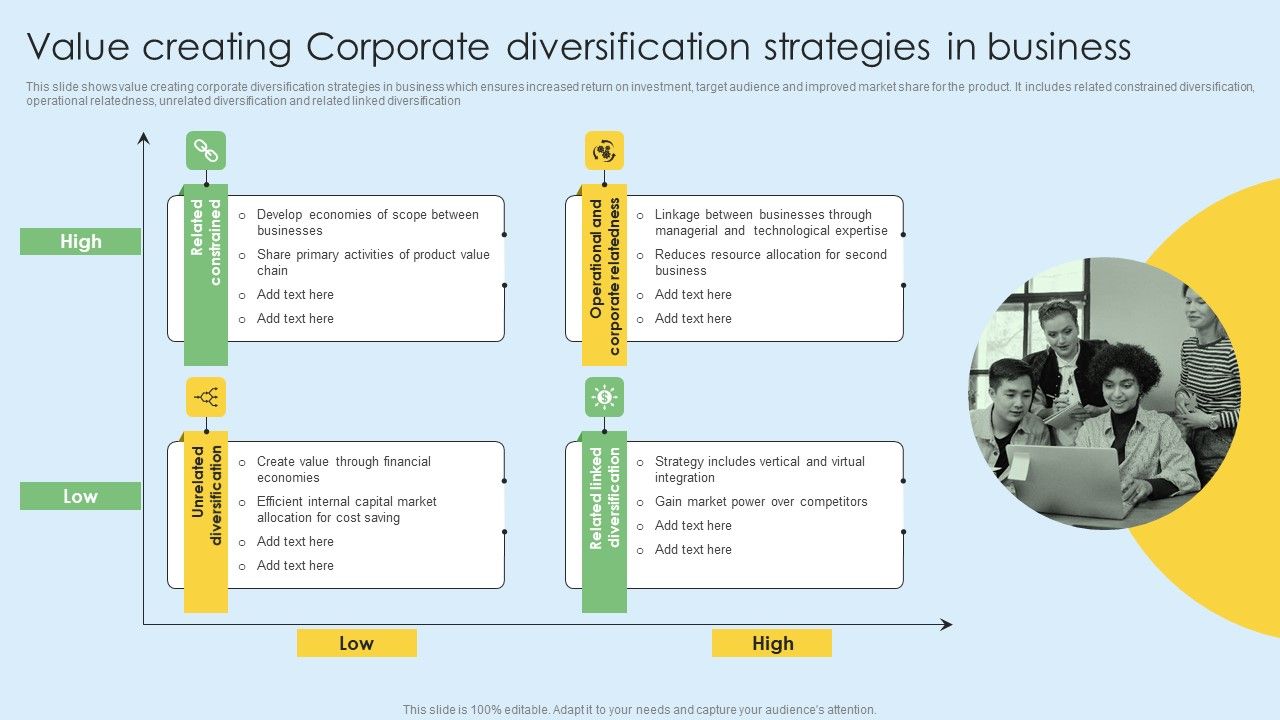 Value_Creating_Corporate_Diversification_Strategies_In_Business_Themes_PDF_Slide_1.jpg