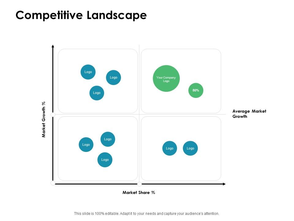 Value_Creation_Initiatives_Competitive_Landscape_Ppt_Styles_Template_PDF_Slide_1.jpg