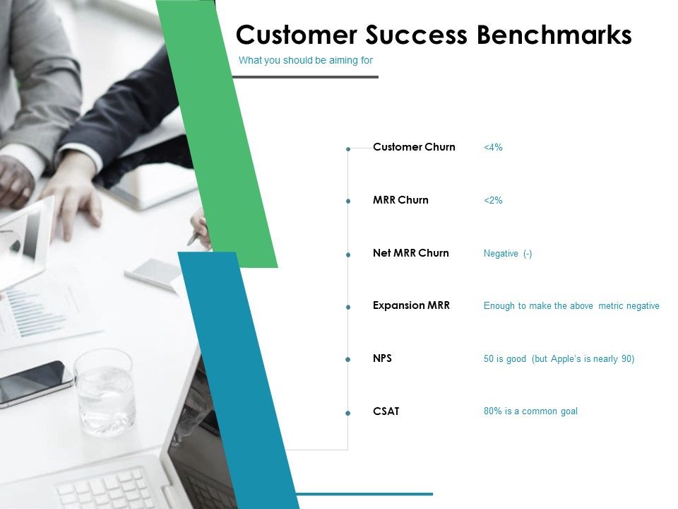 Value_Creation_Initiatives_Customer_Success_Benchmarks_Ppt_Gallery_Professional_PDF_Slide_1.jpg