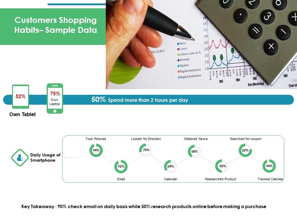 Value_Creation_Initiatives_Customers_Shopping_Habits_Sample_Data_Portrait_PDF_Slide_1.jpg